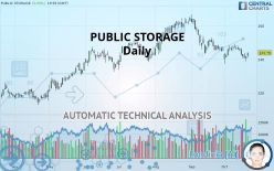 PUBLIC STORAGE - Daily