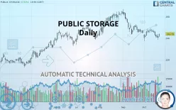 PUBLIC STORAGE - Daily