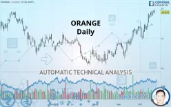 ORANGE - Daily