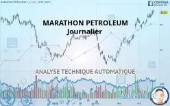 MARATHON PETROLEUM - Journalier