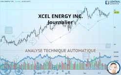 XCEL ENERGY INC. - Journalier