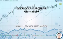 COCA-COLAEUROPACIF - Giornaliero