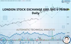 LONDON STOCK EXCHANGE GRP. SHS 6 79/86P - Daily