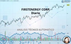 FIRSTENERGY CORP. - Diario