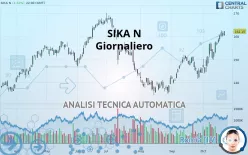 SIKA N - Giornaliero