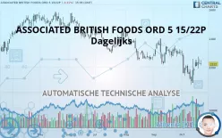 ASSOCIATED BRITISH FOODS ORD 5 15/22P - Dagelijks