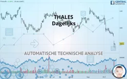 THALES - Dagelijks