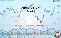 CUMMINS INC. - Diario