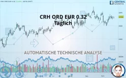 CRH ORD EUR 0.32 (DI) - Täglich