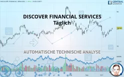 DISCOVER FINANCIAL SERVICES - Täglich