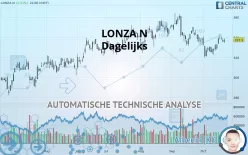 LONZA N - Dagelijks