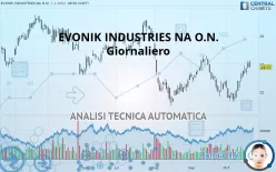 EVONIK INDUSTRIES NA O.N. - Giornaliero