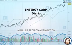 ENTERGY CORP. - Diario