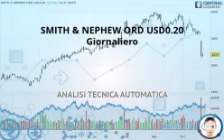 SMITH &amp; NEPHEW ORD USD0.20 - Giornaliero