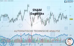 SNAM - Dagelijks