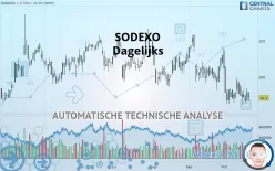 SODEXO - Dagelijks