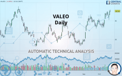 VALEO - Giornaliero