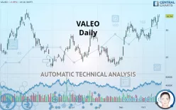 VALEO - Daily