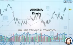 ARKEMA - Diario