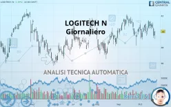 LOGITECH N - Giornaliero