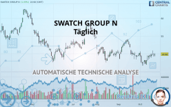 SWATCH GROUP N - Täglich