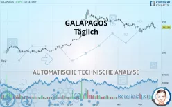 GALAPAGOS - Täglich