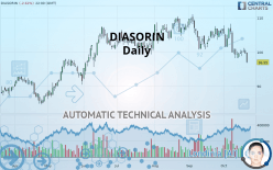 DIASORIN - Diario