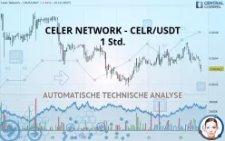 CELER NETWORK - CELR/USDT - 1 Std.