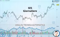 SES - Giornaliero