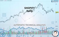 SHOPIFY - Täglich