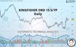 KINGFISHER ORD 15 5/7P - Daily