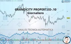 GRAND CITY PROPERT.EO-.10 - Giornaliero