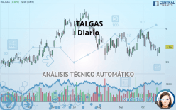 ITALGAS - Diario