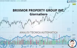 BRIXMOR PROPERTY GROUP INC. - Giornaliero