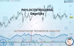 PAYLOCITY HOLDING - Dagelijks