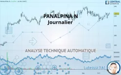 PANALPINA N - Journalier