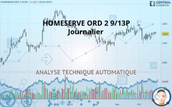 HOMESERVE ORD 2 9/13P - Journalier