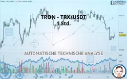 TRON - TRX/USDT - 1 Std.