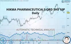 HIKMA PHARMACEUTICALS ORD SHS 10P - Daily