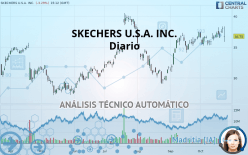 SKECHERS U.S.A. INC. - Diario