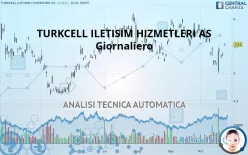 TURKCELL ILETISIM HIZMETLERI AS - Giornaliero