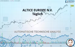 ALTICE EUROPE N.V. - Täglich