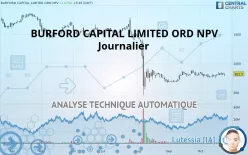 BURFORD CAPITAL LIMITED ORD NPV (DI) - Journalier