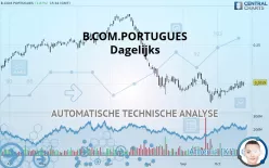 B.COM.PORTUGUES - Dagelijks