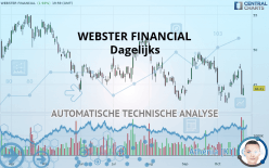 WEBSTER FINANCIAL - Dagelijks