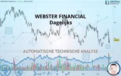 WEBSTER FINANCIAL - Dagelijks