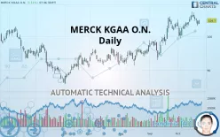 MERCK KGAA O.N. - Daily