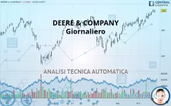 DEERE &amp; COMPANY - Giornaliero