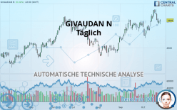 GIVAUDAN N - Täglich