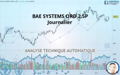 BAE SYSTEMS ORD 2.5P - Journalier